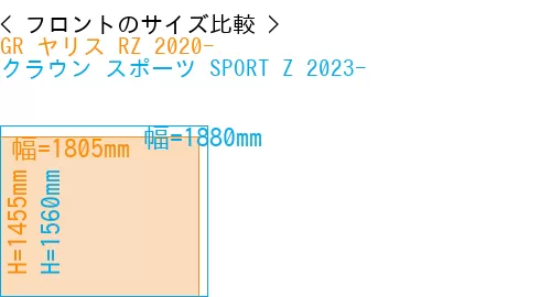 #GR ヤリス RZ 2020- + クラウン スポーツ SPORT Z 2023-